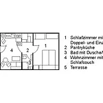 Appartement Haus Am Wald